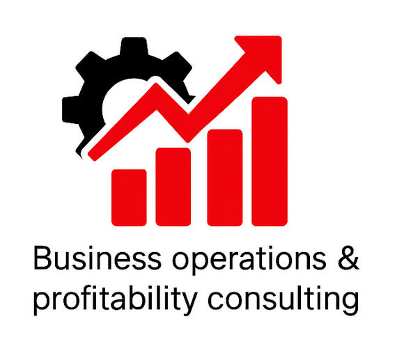 Labor reports, cogs, staffing, management, managing managers