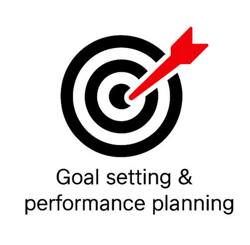 Future planning, performance